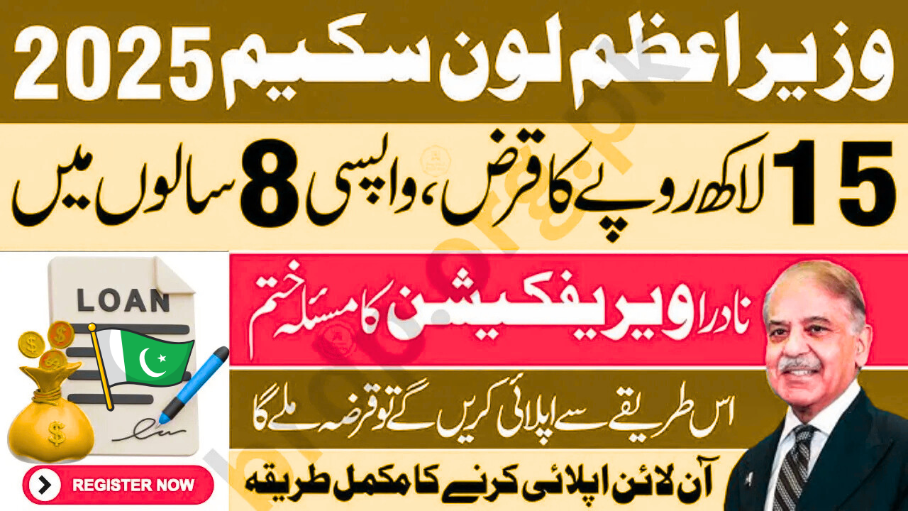 PM Youth Loan Scheme 2025