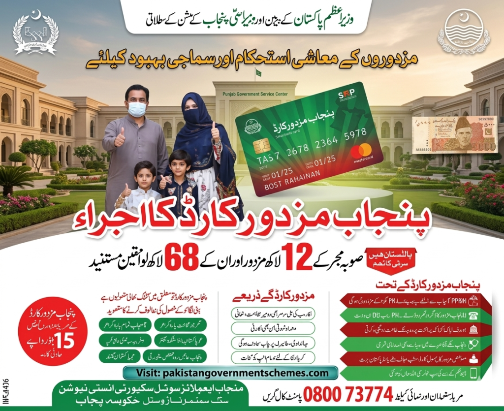 Punjab Mazdoor Card 2026