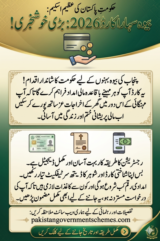 Bewa Sahara Card Registration 2026