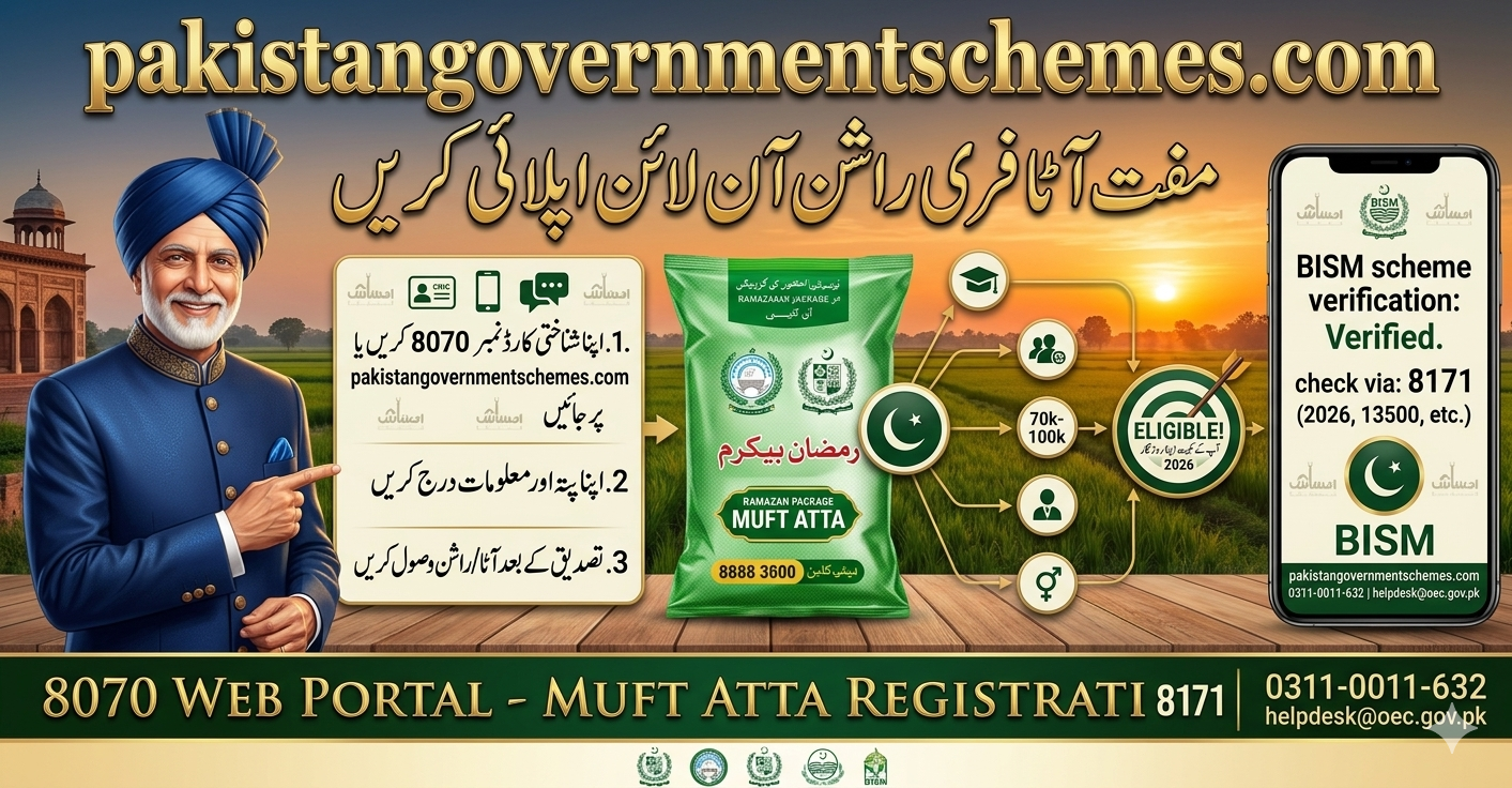 CM Punjab 8070 Muft Atta Scheme 2026