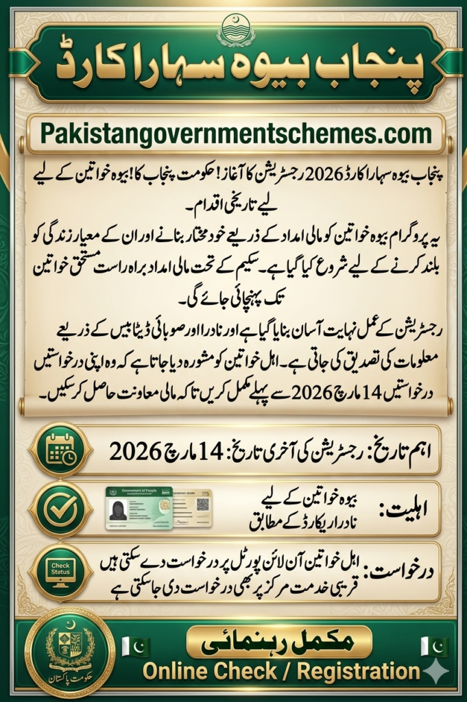CM Punjab Bewa Sahara Card 2026 