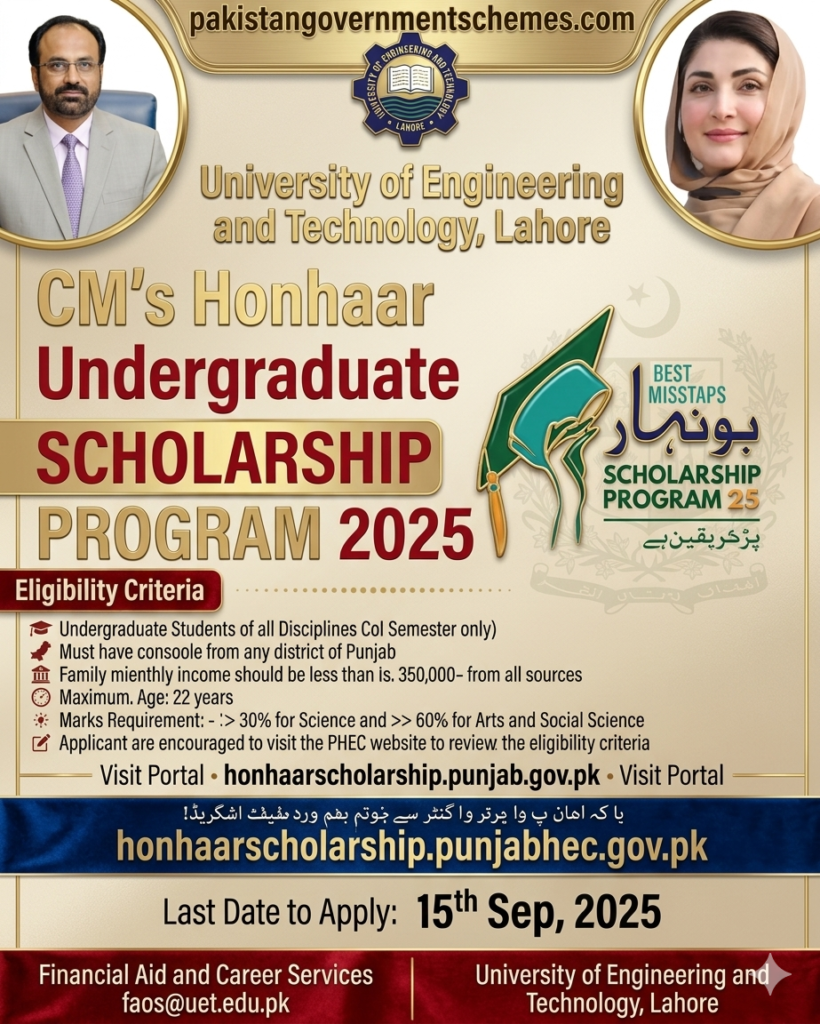 CM Punjab Honhaar Scholarship
