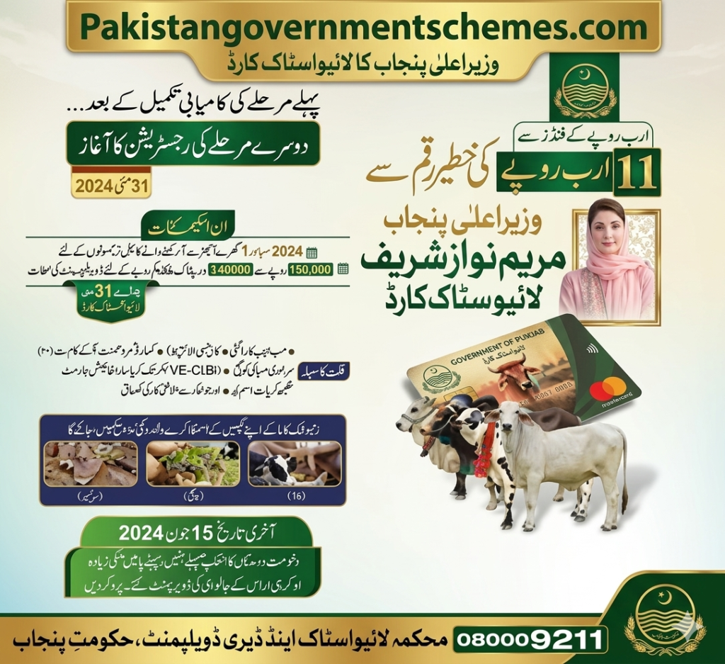 CM Punjab Livestock Card Phase 2