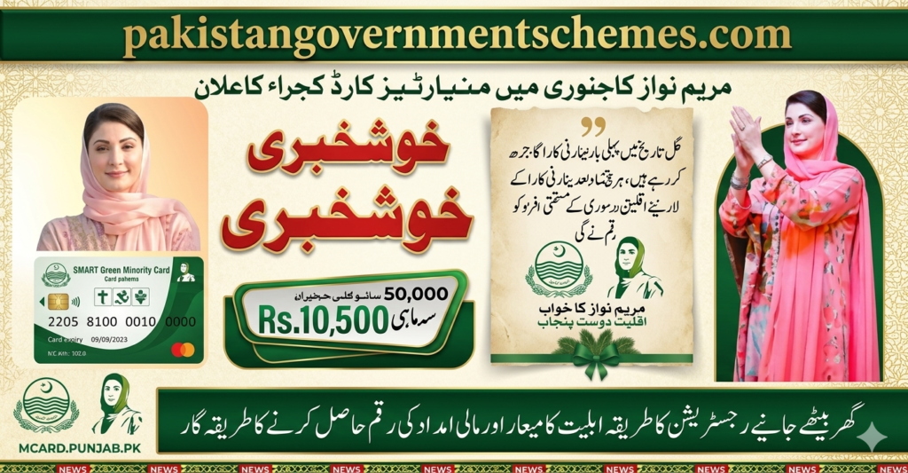 CM Punjab Minority Card 2026