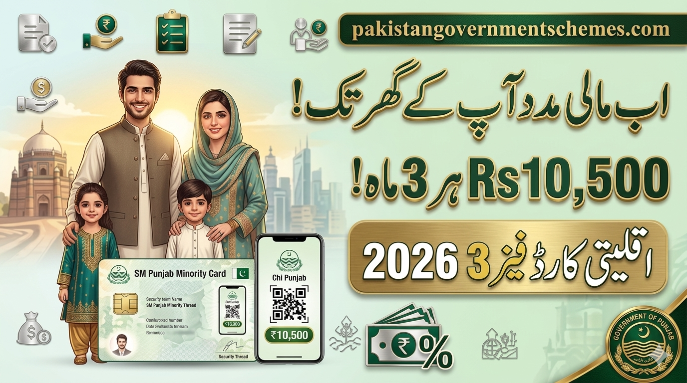 CM Punjab Minority Card 2026