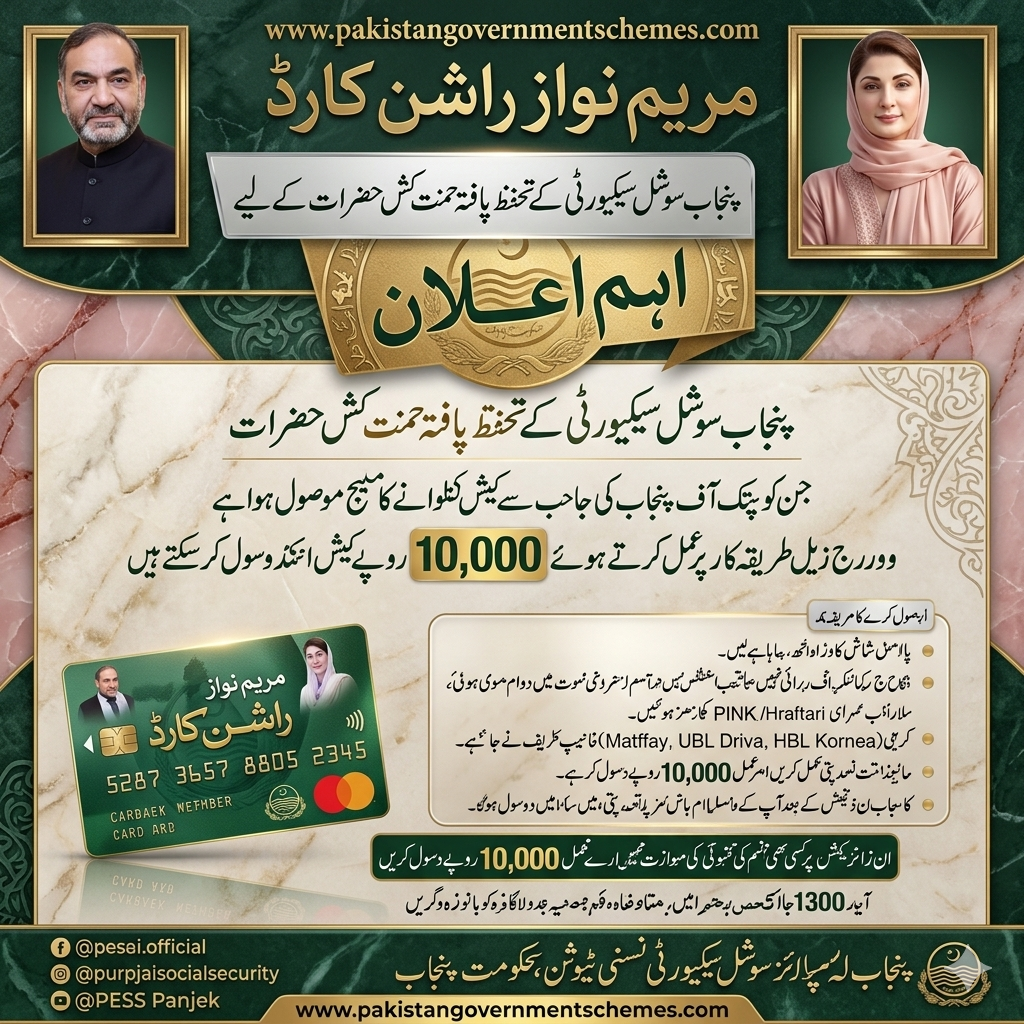 CM Punjab Rashan Card Program 2026