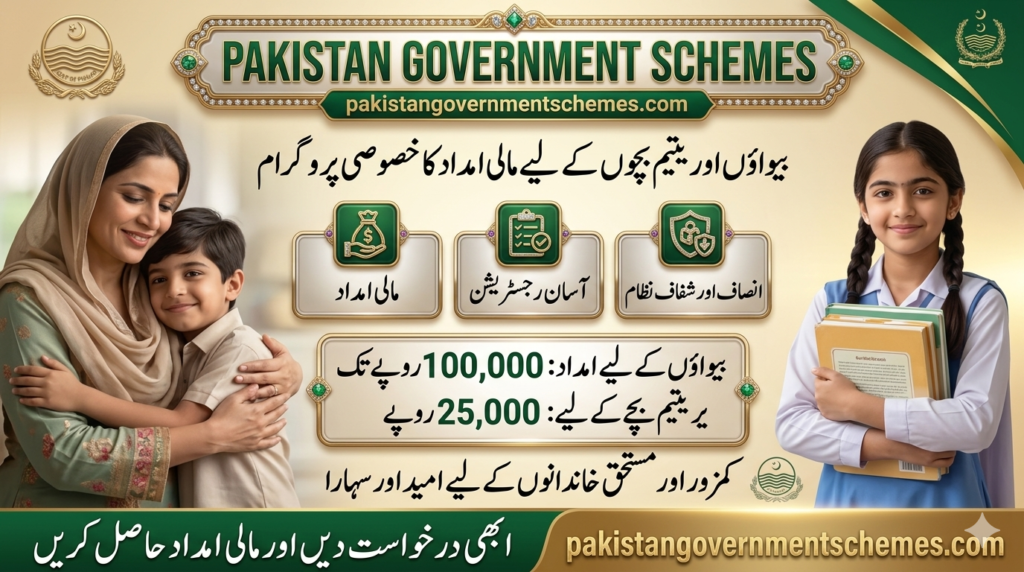 CM Punjab Rehmat Card 2026