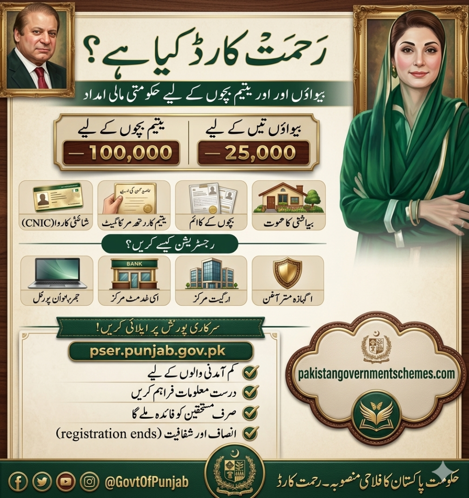 CM Punjab Rehmat Card 2026