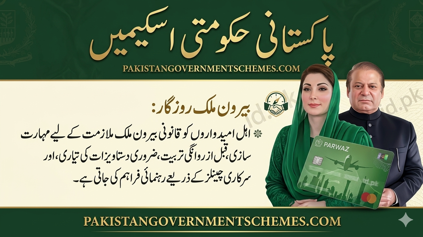 Hunarmand Naujawan Parwaaz Card 2026