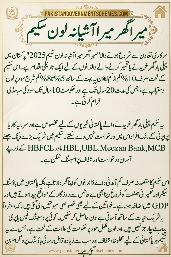 Mera Ghar Mera Ashiana 2026