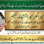 Mera Ghar Mera Ashiana Loan Scheme 2026