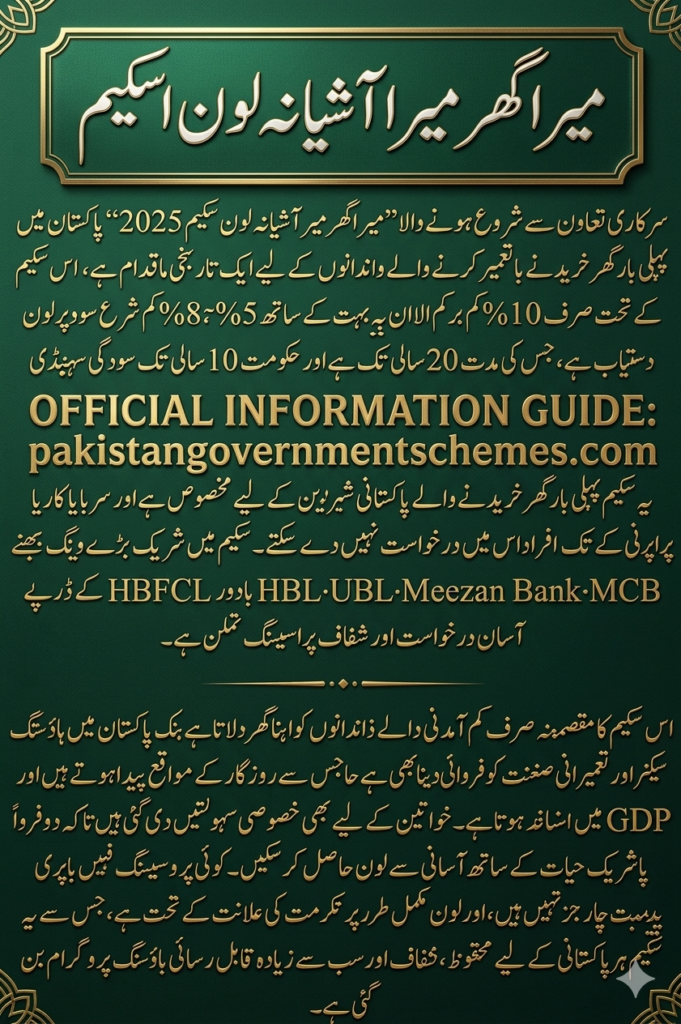 Mera Ghar Mera Ashiana Loan Scheme 2026