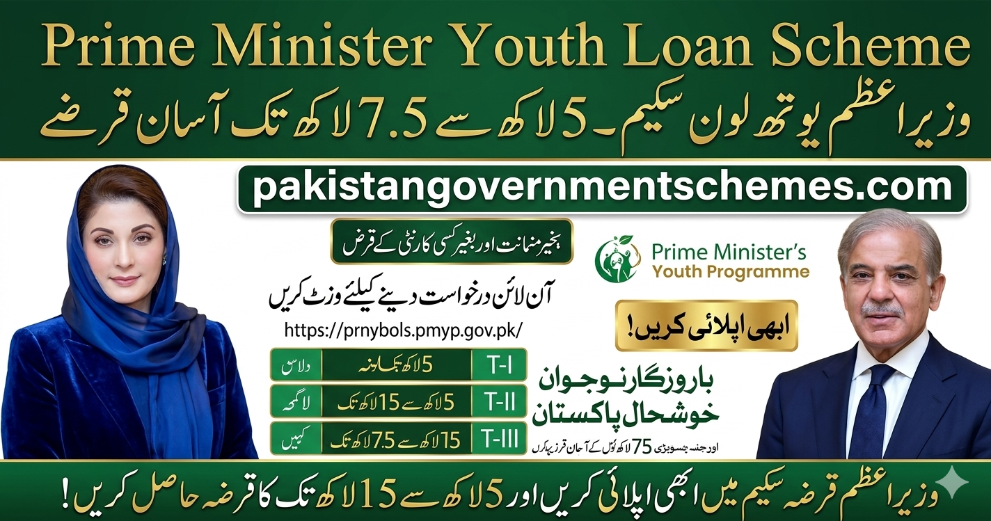 PM Youth Loan Scheme 2026