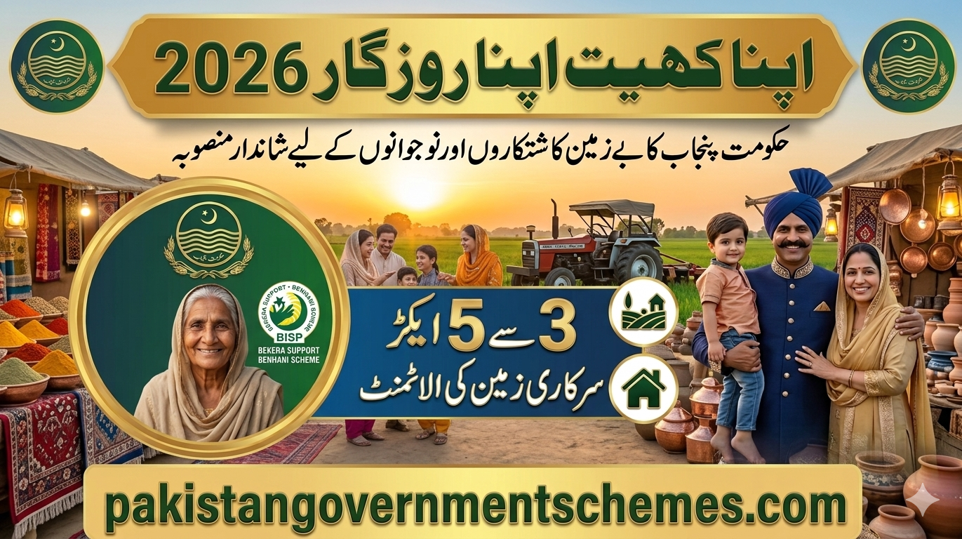 Punjab Free Land Scheme 2026 β Apply Online & Eligibility
