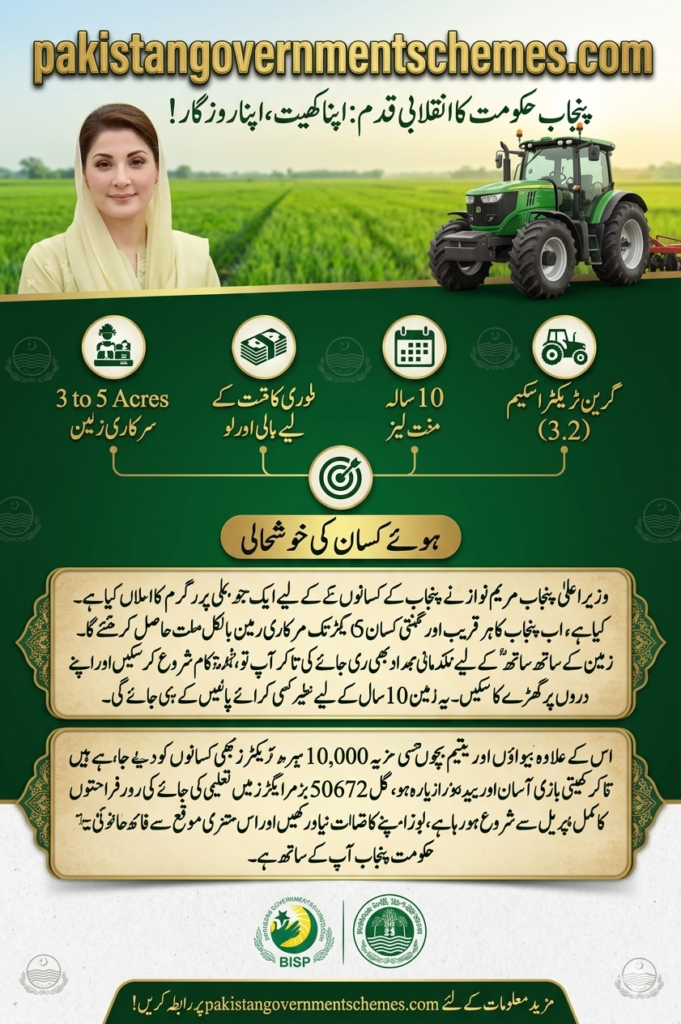 Punjab Free Land Scheme 2026