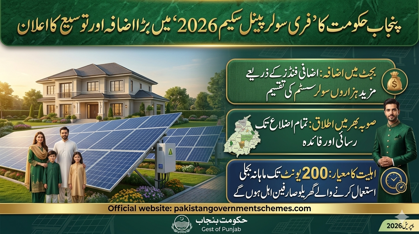 Punjab Free Solar Scheme 2026