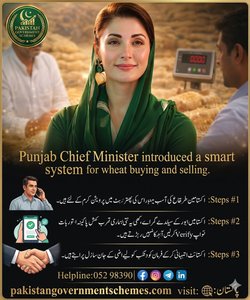 Punjab Wheat Procurement Program 2026