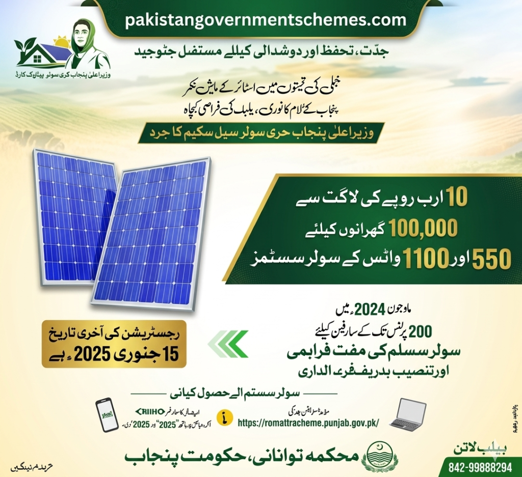 Roshan Gharana Free Solar Panel