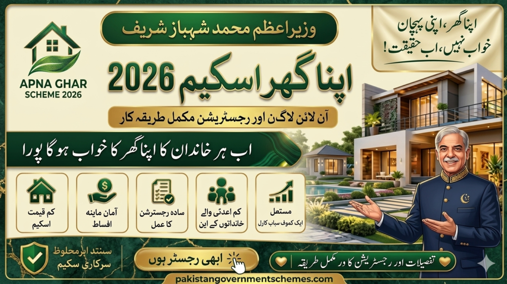 Apna Ghar Scheme 2026 Online Apply