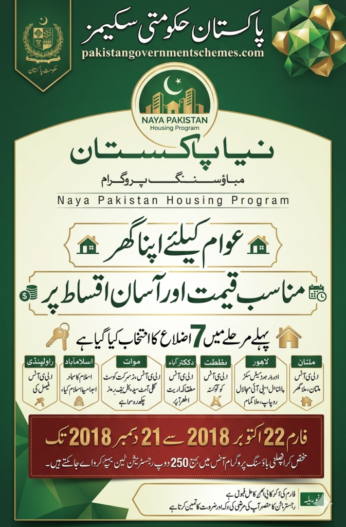 Naya Pakistan Housing Scheme 2025