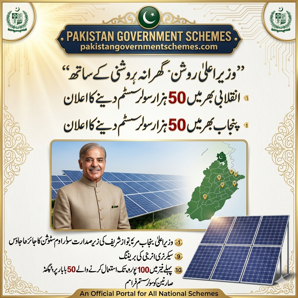 Punjab Roshan Gharana Solar Scheme 2026
